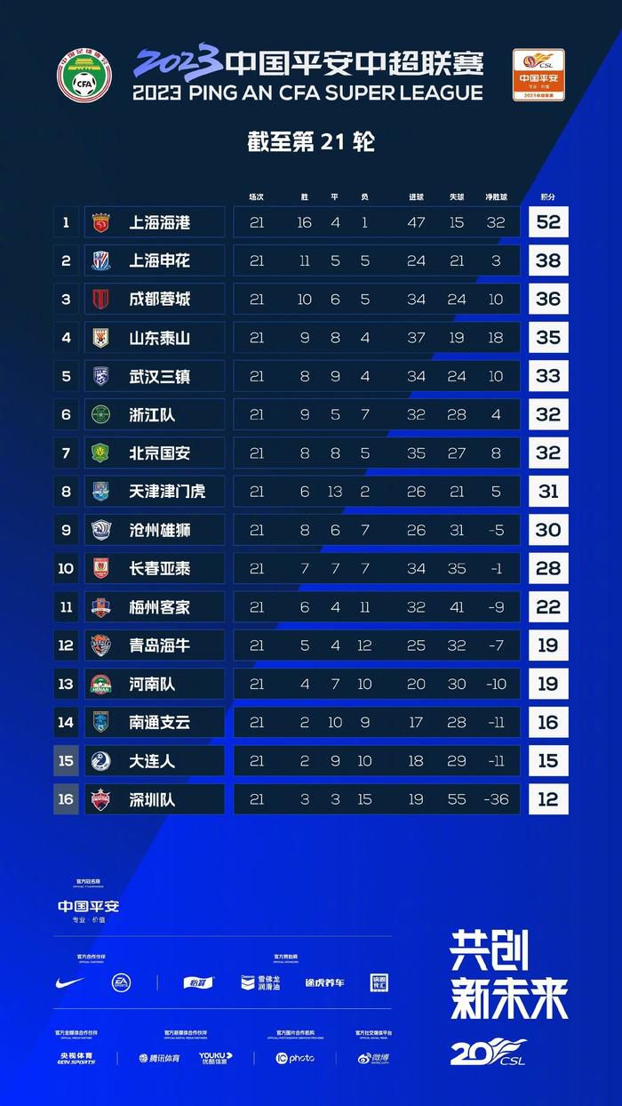 关于梅努他的表现证明了成熟是和年龄无关的，当他习惯于这种比赛时，我们能够从中收获更多的快乐。
